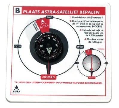 canaldigitaal_kompas_1_1
